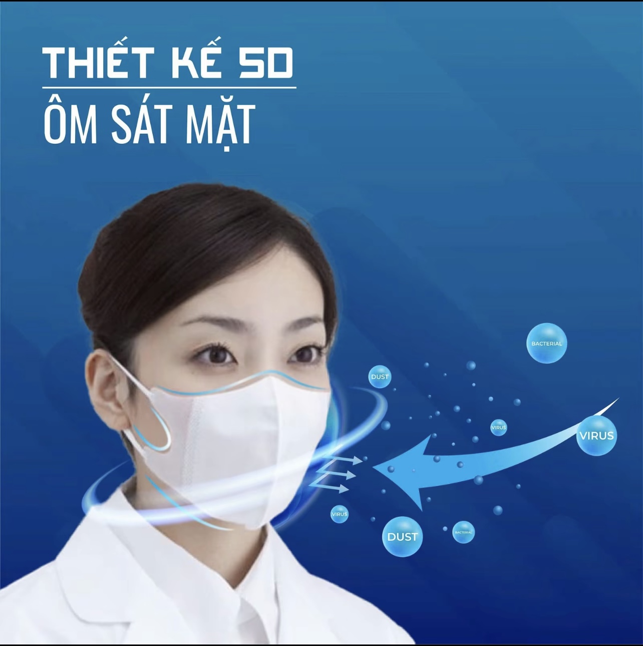 100 chiếc Khẩu Trang 5D Thịnh Phát, 3 lớp kháng khuẩn chống bụi mịn chống nắng hiệu quả - Ảnh 30