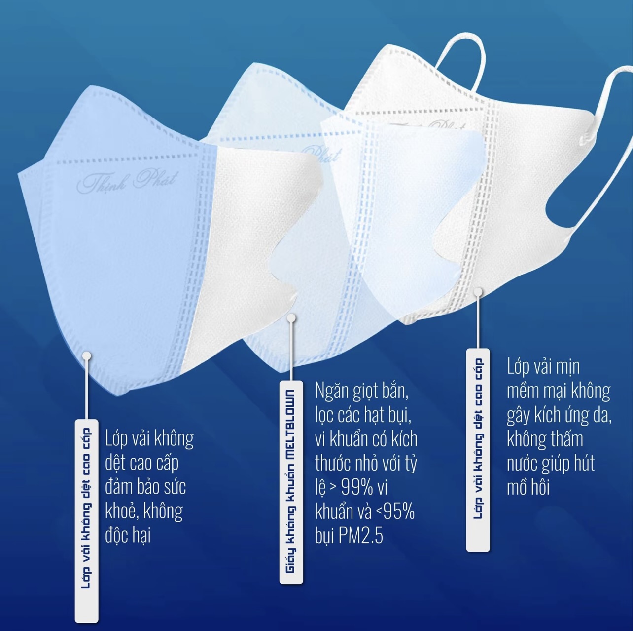 100 chiếc Khẩu Trang 5D Thịnh Phát, 3 lớp kháng khuẩn chống bụi mịn chống nắng hiệu quả - Ảnh 22